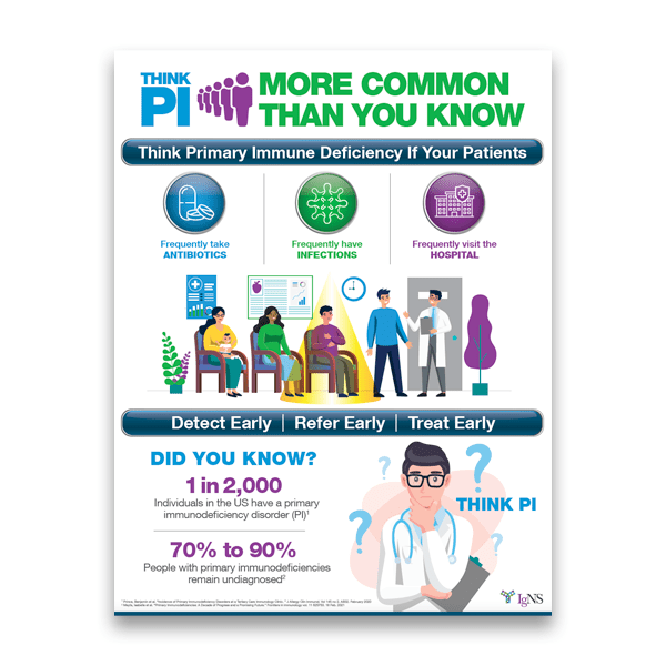 Think PI (Health Care Professionals)