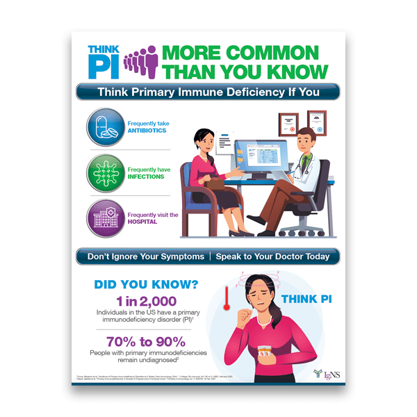 Think PI (Patients)