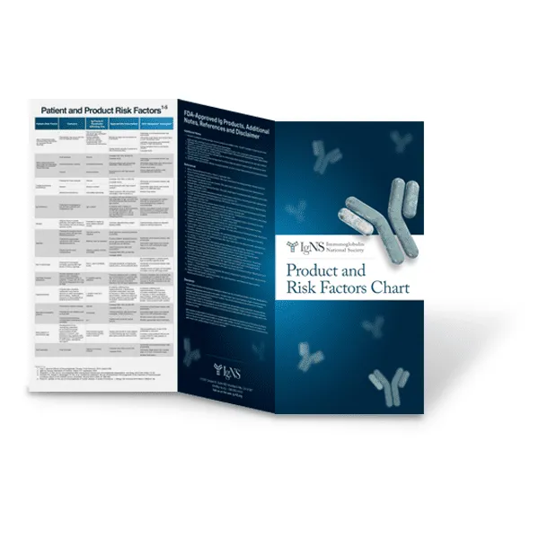 Ig Therapy Products and Risk Factor Chart